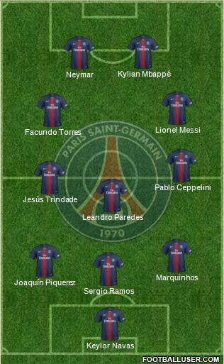 Paris Saint-Germain Formation 2021