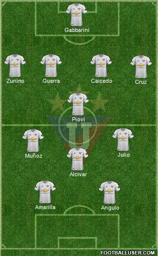 LDU de Quito 4-3-1-2 football formation