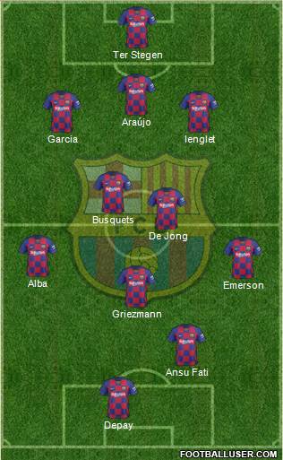 F.C. Barcelona Formation 2021