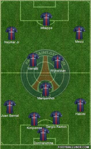 Paris Saint-Germain Formation 2021