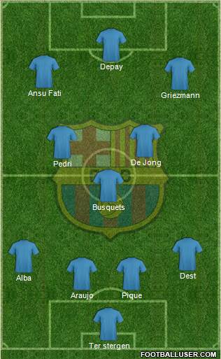 F.C. Barcelona Formation 2021