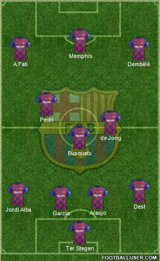 F.C. Barcelona Formation 2021