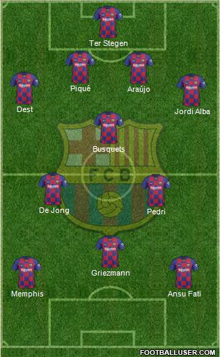 F.C. Barcelona Formation 2021