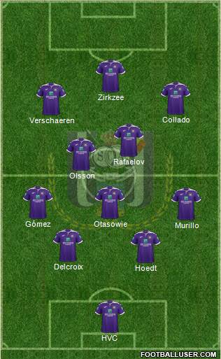 RSC Anderlecht Formation 2021