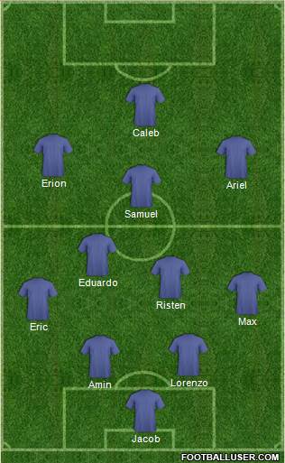 Houston Dynamo Formation 2021