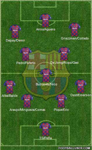 F.C. Barcelona Formation 2021