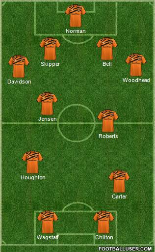 Hull City 4-2-2-2 football formation