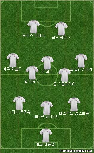 U.S.A. Formation 2021