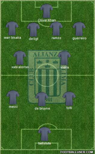 C Alianza Lima Formation 2021