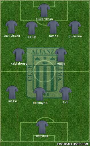 C Alianza Lima football formation