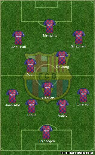 F.C. Barcelona Formation 2021