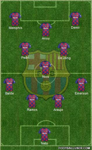 F.C. Barcelona Formation 2021