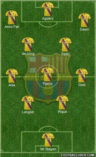 F.C. Barcelona Formation 2021