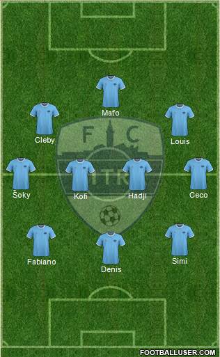FC Nitra Formation 2021