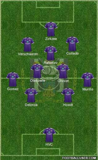 RSC Anderlecht Formation 2021