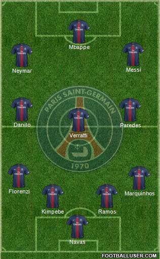 Paris Saint-Germain Formation 2021