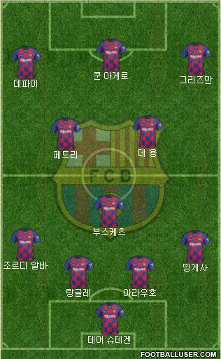 F.C. Barcelona Formation 2021