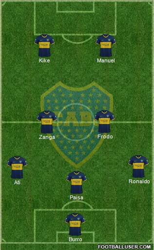Boca Juniors Formation 2021