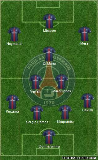 Paris Saint-Germain Formation 2021