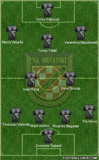 NK Hrvatski Dragovoljac Formation 2021