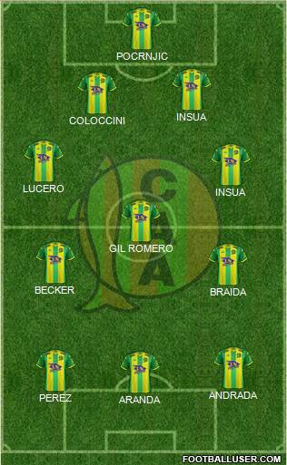 Aldosivi Formation 2021