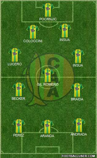 Aldosivi football formation