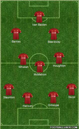 Liverpool Formation 2021