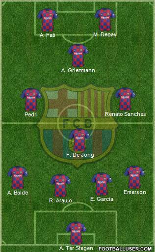 F.C. Barcelona Formation 2021
