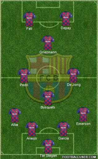F.C. Barcelona Formation 2021