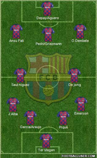 F.C. Barcelona Formation 2021