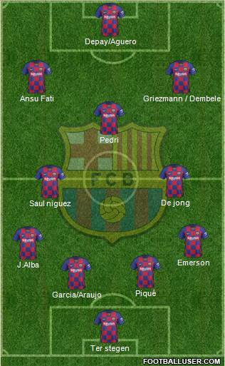F.C. Barcelona Formation 2021