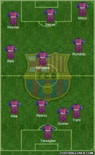 F.C. Barcelona Formation 2021