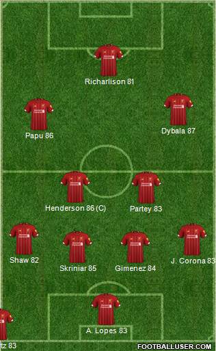Liverpool Formation 2021