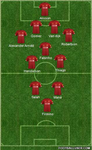 Liverpool Formation 2021