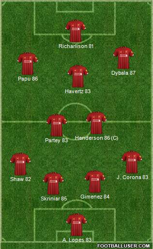 Liverpool Formation 2021