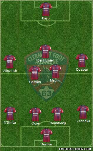 Clermont Foot Auvergne 63 Formation 2021