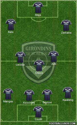 FC Girondins de Bordeaux Formation 2021