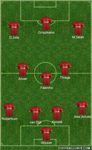 Liverpool Formation 2021