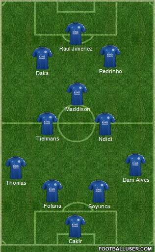 Leicester City Formation 2021