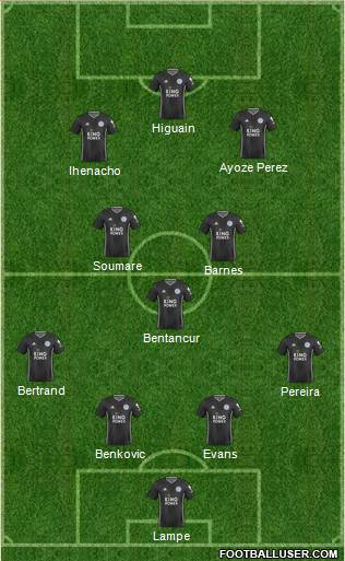 Leicester City Formation 2021