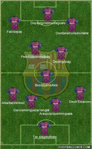 F.C. Barcelona Formation 2021