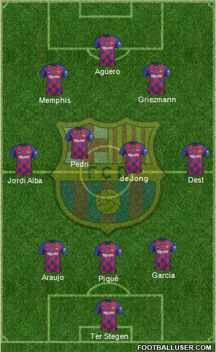 F.C. Barcelona Formation 2021