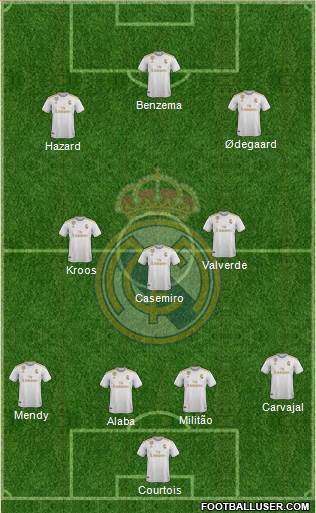 Real Madrid C.F. Formation 2021