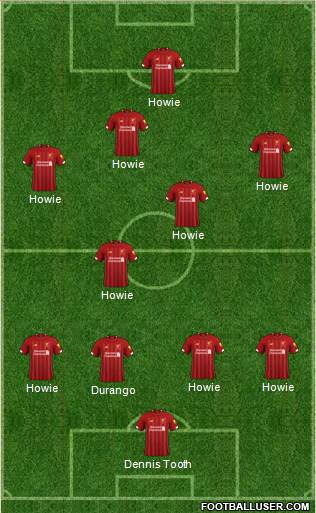Liverpool Formation 2021