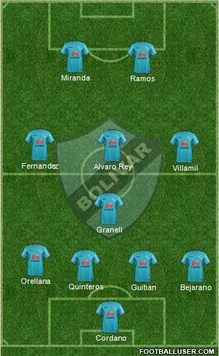 C Bolívar 4-3-3 football formation