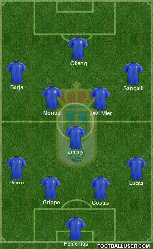 Real Oviedo S.A.D. football formation