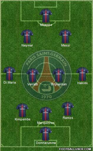 Paris Saint-Germain Formation 2021