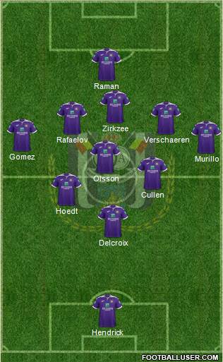 RSC Anderlecht Formation 2021