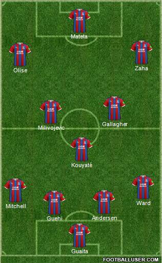 Crystal Palace Formation 2021