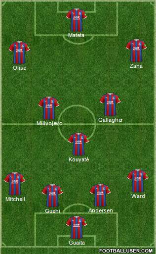 Crystal Palace football formation